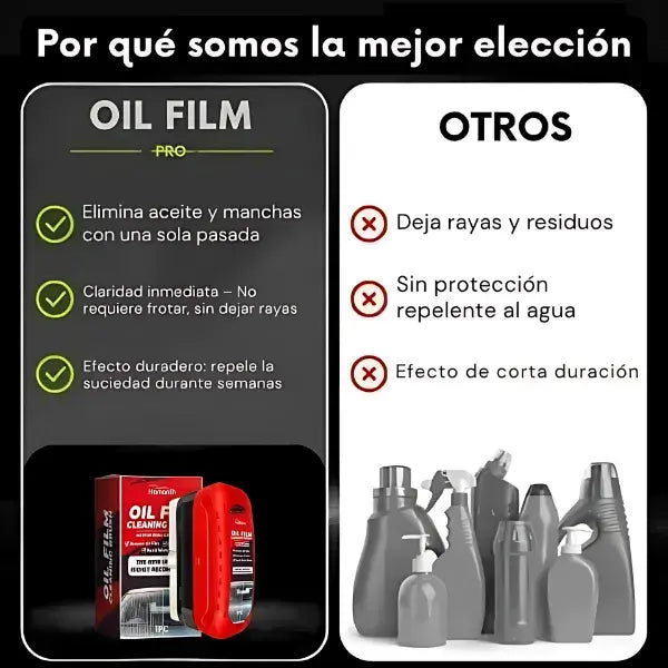 2x1 HOY - Oil Film™ Cepillo Limpiador Para Vidrios 35% DCTO