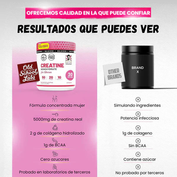 2X1 Creatina para Mujeres Old School Labs® Más Fuerza, Más Glúteo, Más Resultados